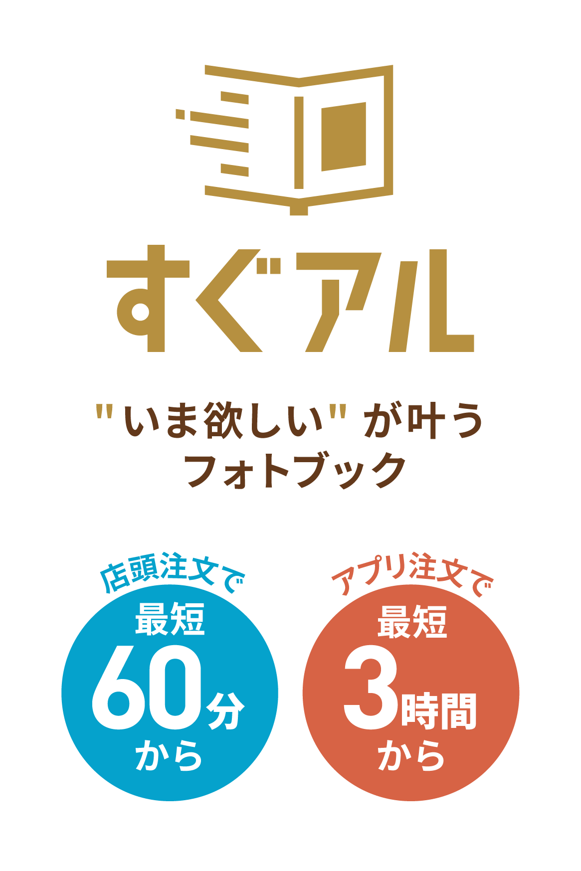 いま欲しいが叶うフォトブック『すぐアル』